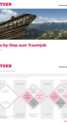 Worksheet_Step_by_step_zum_Traumjob