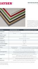 MAYSER BLUEFOAM® DG-T