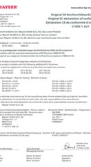 Declaration of conformity C1056_EU1 Control unit SG-RS 309-2