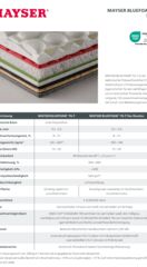 MAYSER BLUEFOAM® TG-T