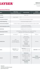 INDUCON® Komprischaum Ester