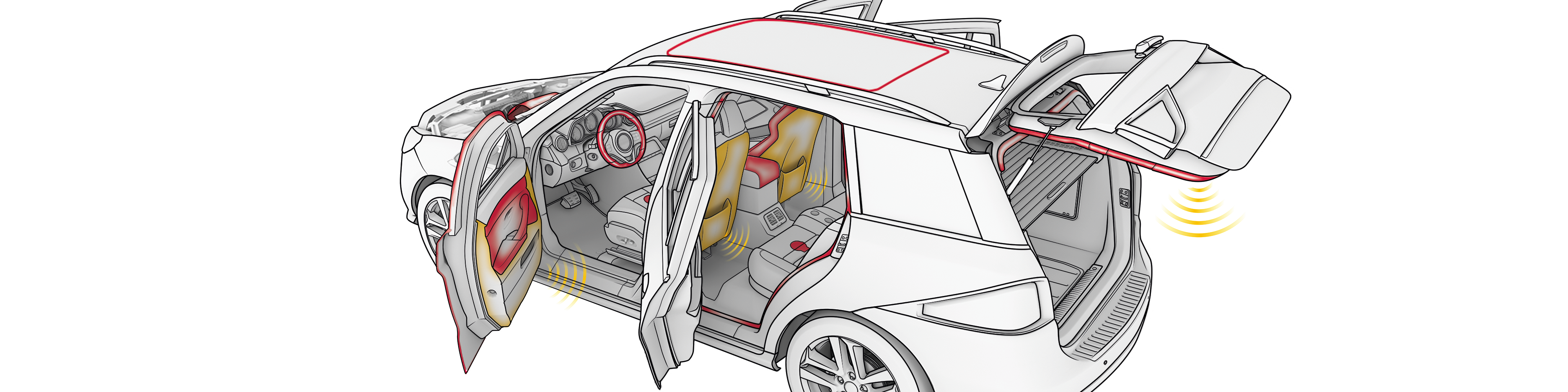 Aauto_Visual_alleUnits_panel