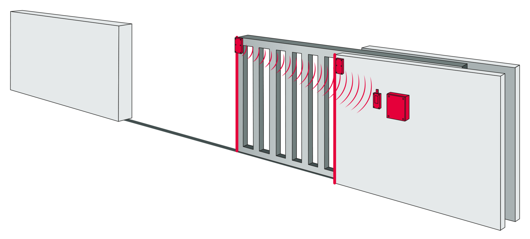 Illustration_Schiebetor-Funk_MAY_RGB Illustration_Schiebetor-Funk_MAY_RGB